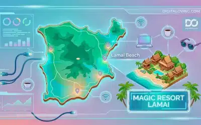 Travailler depuis le paradis : Pourquoi Koh Samui est la destination ultime des Digital Nomads